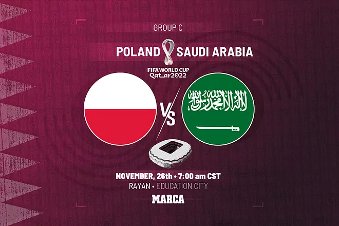 2022年卡塔尔世界杯C组第二轮：波兰vs沙特阿拉伯