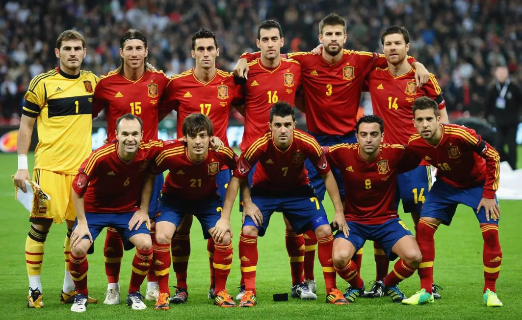 2014世界杯西班牙阵容大名单